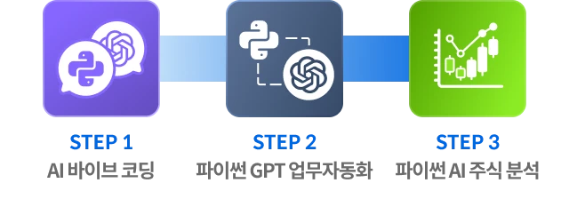 AI 주식 분석학습 과목 이미지